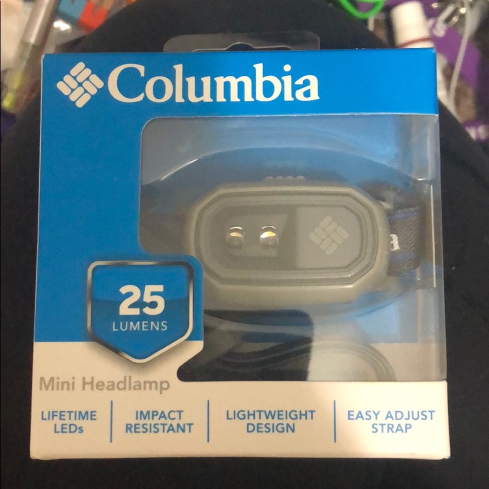 Mini Headlamp